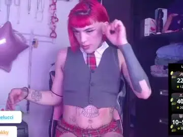 Chaturbate Free Porn Cam of charlotbelucci_