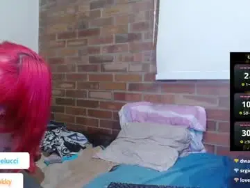 Chaturbate Free Porn Cam of charlotbelucci_