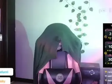 Chaturbate Free Live Porn of charlotbelucci_