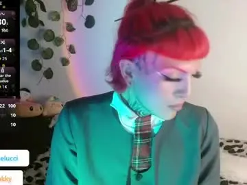 Chaturbate Private Sex Chat of charlotbelucci_