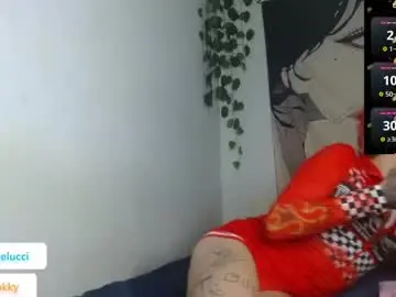 Chaturbate Private Sex Chat of charlotbelucci_