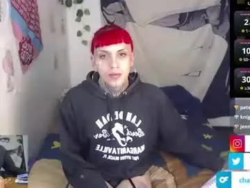 Chaturbate Live Sex of charlotbelucci_