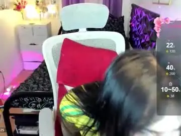 Chaturbate Adult Webcam of leighottie