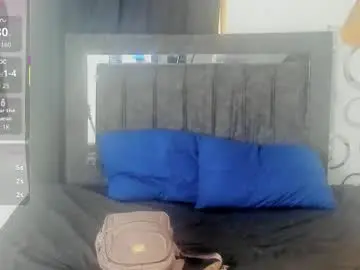 Chaturbate Nude Webcam of nicol_transgirl