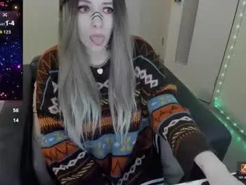 Chaturbate Watch Live Sex Cams of polly_wow