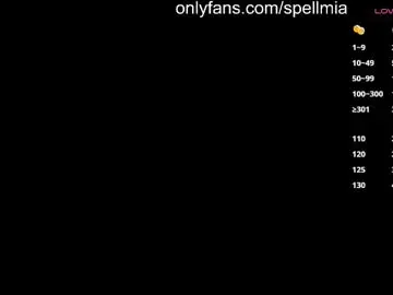 Chaturbate Sex Cam of miaspell