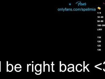 Chaturbate Adult Webcams of miaspell