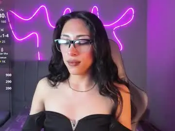 Chaturbate Private Sex Chat of madison_rey__