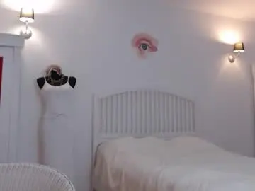 Chaturbate Adult Webcam of visceratio