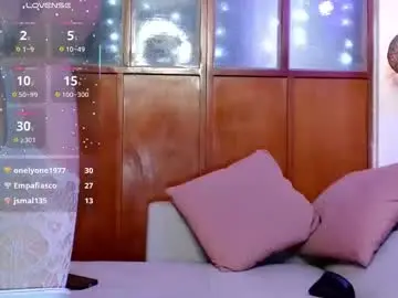 Chaturbate Adult Video Chat of dannihotboy02