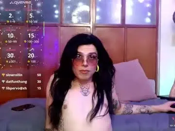 Chaturbate Live Porn of dannihotboy02