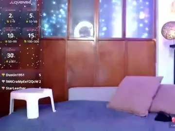 Chaturbate Live Porn of dannihotboy02