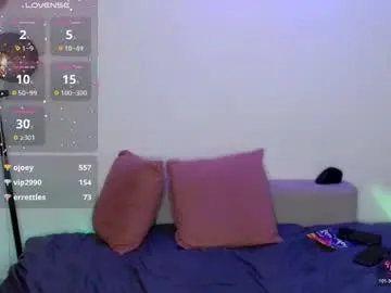 Chaturbate Nude Webcam of dannihotboy02