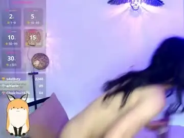 Chaturbate Adult Webcams of dannihotboy02