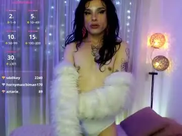 Chaturbate Adult Webcams of dannihotboy02