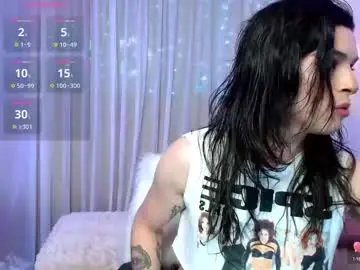 Chaturbate Live Sex of dannihotboy02