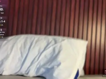 Chaturbate Free Porn Cam of yoursluttywhore