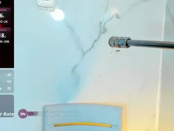 Chaturbate Private Sex Chat of sarahi_camila