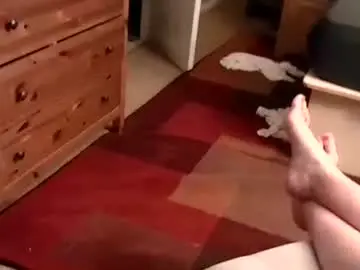 Chaturbate Sex Cam of mandygurlts