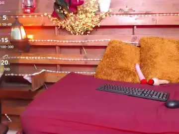 Chaturbate Sex Cam of dayana_bombasexy