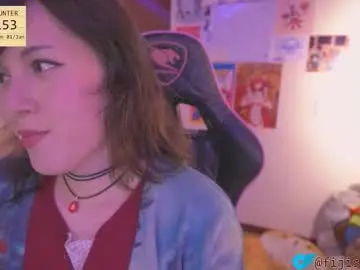 Chaturbate Private Sex Chat of fijisakistar