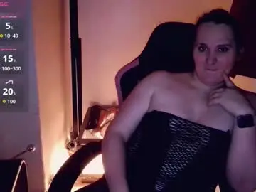 Chaturbate Sex Chat of sweetmorgan90