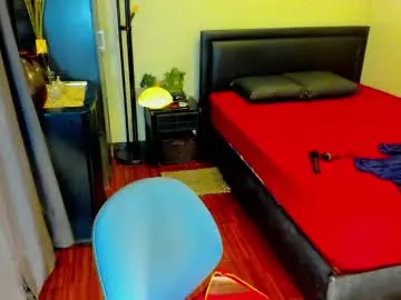 Chaturbate Private Sex Chat of tssophisticatedx