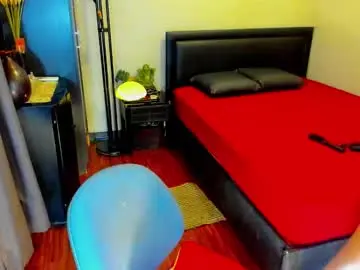 Chaturbate Live Sex Cam of tssophisticatedx