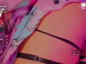 Chaturbate Nude Webcam of bellasweet22