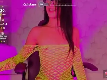 Chaturbate Sex Chat of bellasweet22