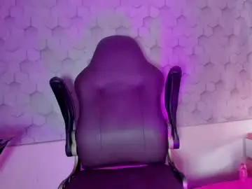 Chaturbate Sex Chat of bellasweet22