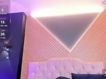 Chaturbate Live Sex Cam of ivvy_rousse