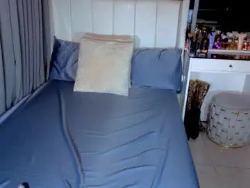 Chaturbate Live Porn of irina_woodshakylishxx