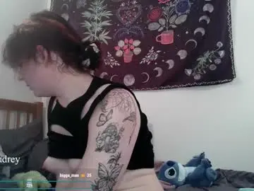 Chaturbate Sex Cam of awfullyaudrey