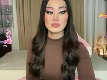 Chaturbate Free Live Porn of ur_idealgirl