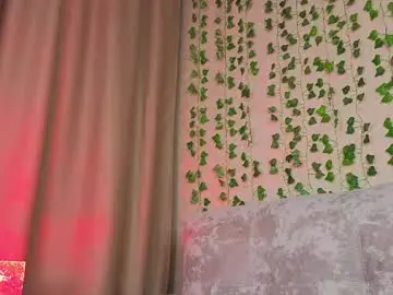 Chaturbate Sex Cam of c0ralynx