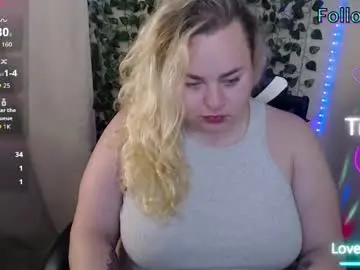 Chaturbate Sex Cam of sweetvlada13