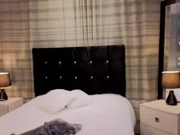 Chaturbate Live Sex of angel_dragun