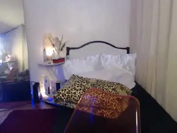 Chaturbate Private Sex Chat of cindyts09