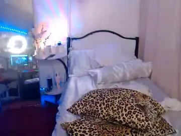 Chaturbate Best Webcam of cindyts09