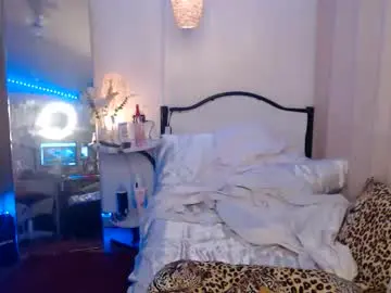 Chaturbate Free Porn Cam of cindyts09