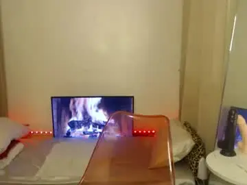 Chaturbate Best Webcam of cindyts09