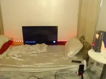 Chaturbate Watch Live Sex Cams of cindyts09