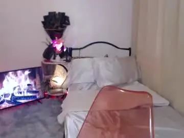 Chaturbate Adult Webcam of cindyts09