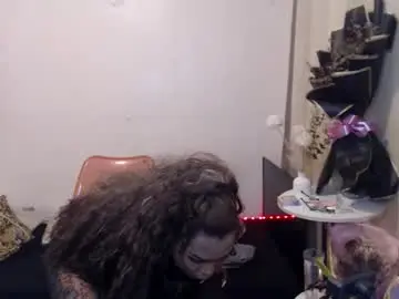 Chaturbate Sex Chat of cindyts09