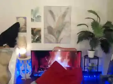 Chaturbate Free Porn Cam of cindyts09