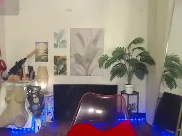 Chaturbate Nude Webcam of cindyts09