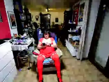 Chaturbate Live Sex Cam of androgynia1