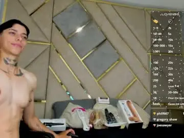 Chaturbate Adult Webcam of amber_adams_
