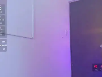 Chaturbate Adult Webcams of kendalrose_cr